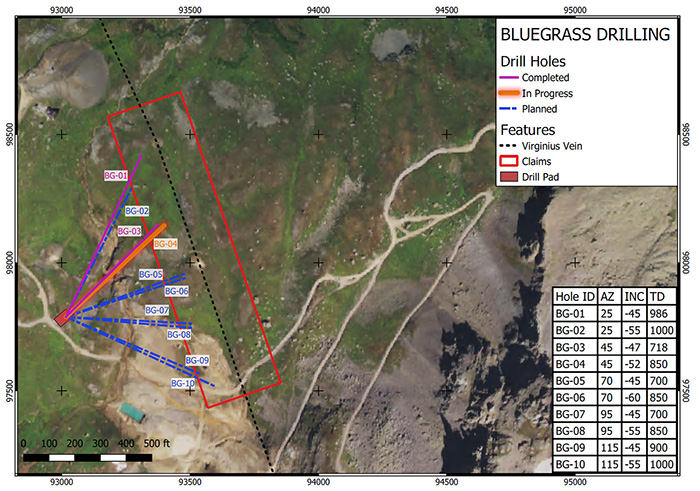 News Release Image #1